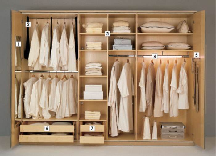 全屋定制衣柜櫥柜設(shè)計(jì)價(jià)格怎么算？全屋定制柜子價(jià)格計(jì)算方法