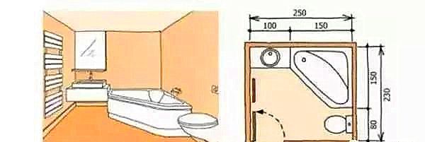 3-9平米衛(wèi)生間裝修怎么設(shè)計(jì)比較實(shí)用？小戶型也能做干濕分離